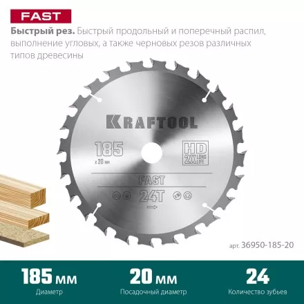 Диск пильный FAST, повышенный ресурс 36950-185-20 купить в Ноябрьске