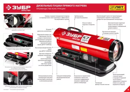 Пушка дизельная прямого нагрева дисплей К7 ДП-К7-65000-Д серия МАСТЕР купить в Ноябрьске