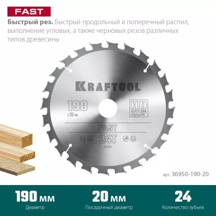 Диск пильный FAST, повышенный ресурс 36950-190-20 купить в Ноябрьске