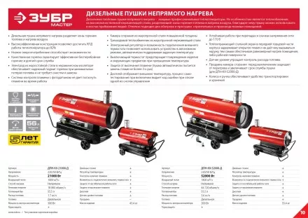 Пушка дизельная непрямого нагрева дисплей К9 ДПН-К9-52000-Д серия МАСТЕР купить в Ноябрьске