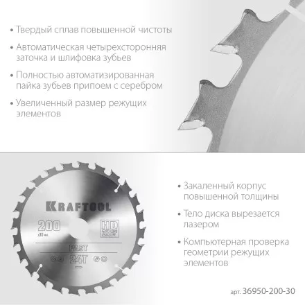 Диск пильный FAST, повышенный ресурс 36950-200-30 купить в Ноябрьске
