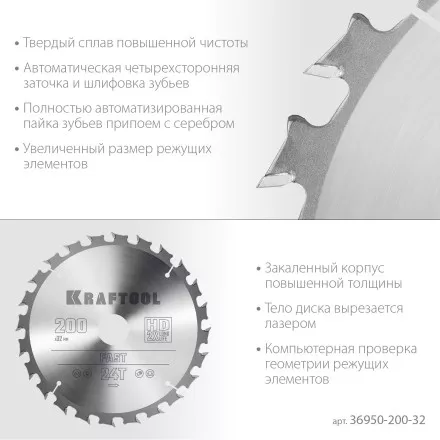 Диск пильный FAST, повышенный ресурс 36950-200-32 купить в Ноябрьске