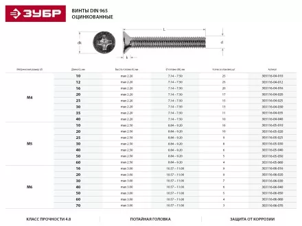 Винт DIN 965, M5 x 30 мм, 8 шт, кл. пр. 4.8, оцинкованный, ЗУБР 303116-05-030 купить в Ноябрьске