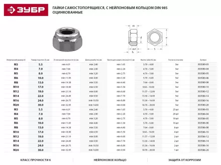 Гайка ЗУБР &quot;МАСТЕР&quot; DIN 985 самостопорящаяся, с нейлоновым кольцом, класс прочности 8, оцинкованная, M14, 5кг 303580-14 купить в Ноябрьске