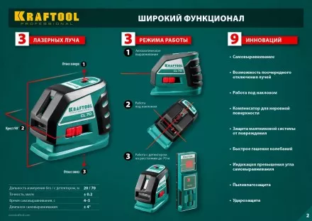 Нивелиры лазерные CL-70, 360 град, 20/70м, IP54 34660-2 купить в Ноябрьске