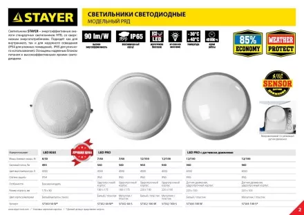 Светильник STAYER &quot;PROFI&quot; PROLight светодиодный, влагозащищенный IP65, пластиковый корпус, PC, влагозащищенный, круг, металлик, 4000К, 12(100Вт) 57362-100-S купить в Ноябрьске