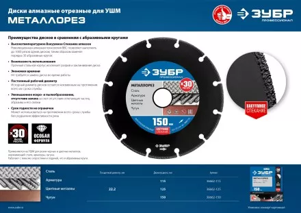 ЗУБР МЕТАЛЛОРЕЗ 115 мм, вакуумное спекание, алмазный диск по металлу, Профессионал (36662-115) купить в Ноябрьске
