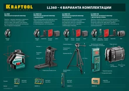 Нивелиры лазерные LL-360, 360 град, 20/70м, IP54 34645 купить в Ноябрьске