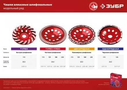 ЗУБР Турбо, d 125 мм, сегментная алмазная шлифовальная чашка (33378-125) купить в Ноябрьске
