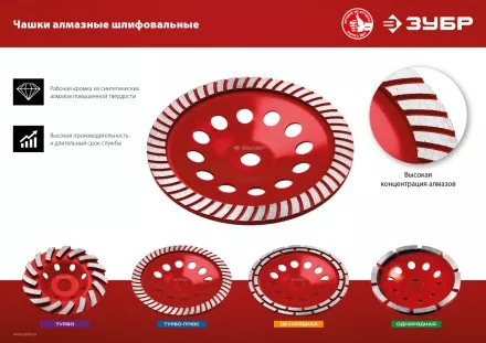 ЗУБР Турбо, d 125 мм, сегментная алмазная шлифовальная чашка (33378-125) купить в Ноябрьске