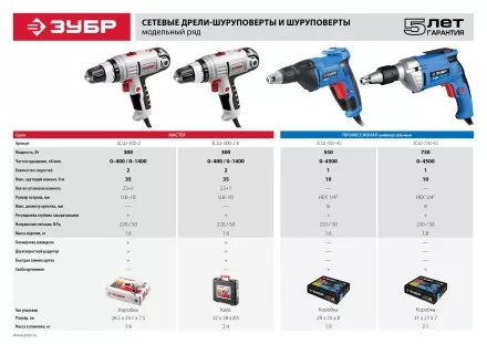 Дрель-шуруповерт сетевая в кейсе ЗСШ-300-2 К серия МАСТЕР купить в Ноябрьске
