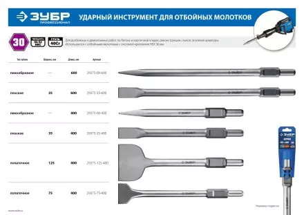Зубила HEX 30 БУРАН серия ПРОФЕССИОНАЛ купить в Ноябрьске