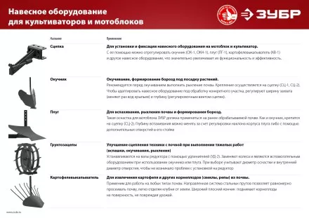 Плуг для мотоблоков серия МАСТЕР купить в Ноябрьске