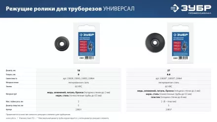 ЗУБР Универсал-64, режущий ролик для трубореза, Профессионал (23864) купить в Ноябрьске