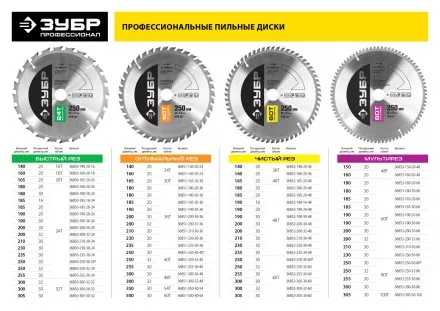 Диск пильный ЗУБР &quot;ПРОФИ&quot; &quot;Точный-МУЛЬТИ рез&quot; по алюминию, ламинату, пластику, ДСП, 80Т, 250х32мм 36853-250-32-80 купить в Ноябрьске