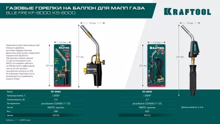 Blue Fire  KF-9000  горелка для МАПП / MAPP газа,  с пъезоподжигом,  на баллон c резьбовым соединением US 1, 2000°C 55510 купить в Ноябрьске