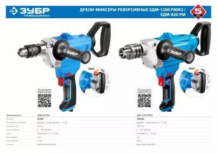 Дрель-миксер ЗДМ-820 РМ серия ПРОФЕССИОНАЛ купить в Ноябрьске