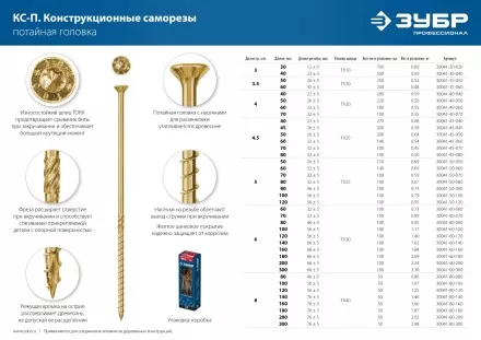 ЗУБР КС-П, 80 х 4.5 мм, TX25, потайная головка, желтый цинк, 100 шт, конструкционный саморез, Профессионал (30041-45-080) купить в Ноябрьске