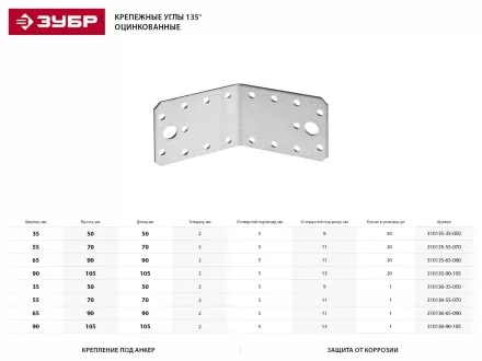 Крепежный угол ЗУБР &quot;МАСТЕР&quot; 135 град, 90х105х105мм, 20шт 310135-90-105 купить в Ноябрьске