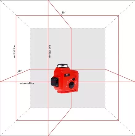 Нивелир лазерный ADA Topliner 3x360 Set купить в Ноябрьске