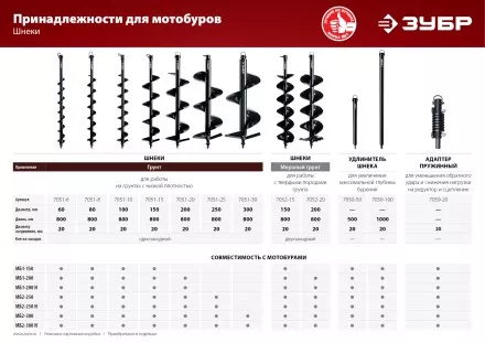 Адаптер пружинный для мотобуров серия МАСТЕР купить в Ноябрьске