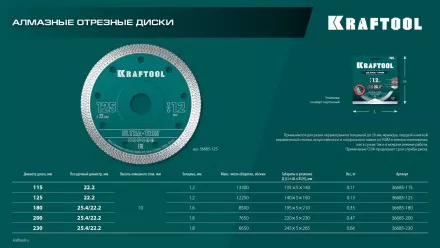 Диск алмазный для УШМ и плиткорезов супертонкие  ULTRA-THIN 36685-125 купить в Ноябрьске