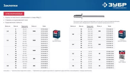 ЗУБР 3.2 x 12 мм, 50 шт, алюминиевые заклепки, Профессионал (313106-32-12) купить в Ноябрьске