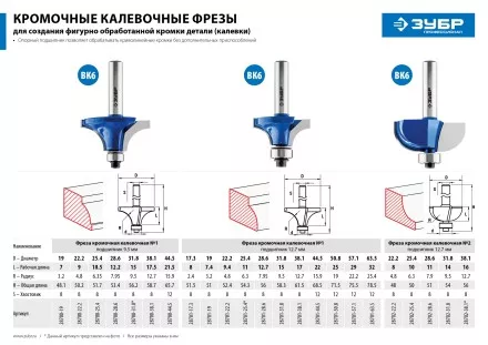 ЗУБР 28.6 x 12.7 мм, радиус 8 мм, фреза кромочная калевочная №1, Профессионал (28701-28.6) купить в Ноябрьске