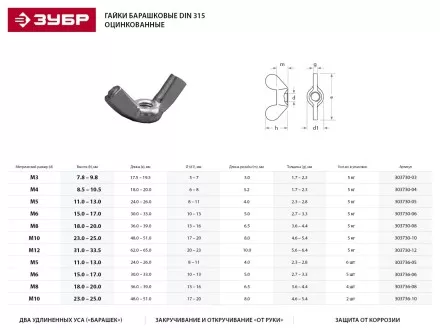 Гайка DIN 315 барашковая, M10, 2 шт, оцинкованная, ЗУБР 303736-10 купить в Ноябрьске