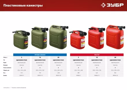 ЗУБР 5 л, пластиковая канистра (38366-5) купить в Ноябрьске
