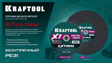 Круг отрезной абразивный, по Ж/Д рельсам и металлу 36258-400-4.0 купить в Ноябрьске