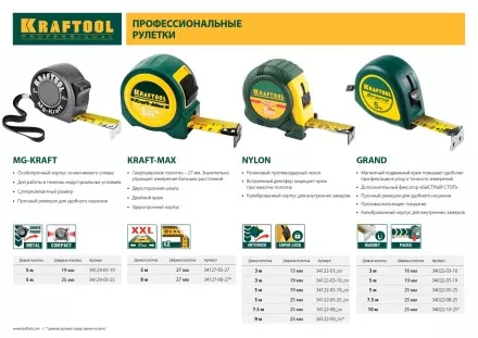 Рулетка KRAFTOOL &quot;EXPERT&quot; с нейлоновым покрытием, обрезин корпус, 3/19мм 34122-03-19_z01 купить в Ноябрьске