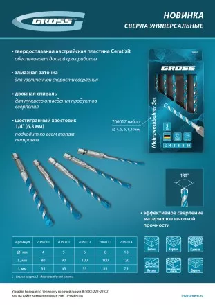 Сверло универсальное Gross, Multipurpose PRO, 6-гр. хвостовик, 10мм купить в Ноябрьске