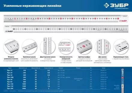 ЗУБР Про-30Д, длина 0.30 м, усиленная нержавеющая линейка, Профессионал (34280-030-Д) купить в Ноябрьске