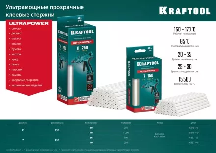 Стержни клеевые 06848-40 купить в Ноябрьске