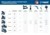 Компрессор электрический масляный КПМ-530-100 серия ПРОФЕССИОНАЛ купить в Ноябрьске