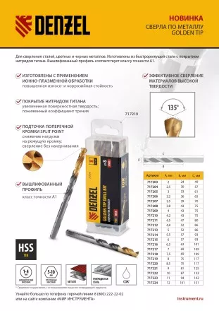 Сверло по металлу Denzel, 5 мм, HSS-Tin, Golden Tip, набор 10 шт., 717213 купить в Ноябрьске