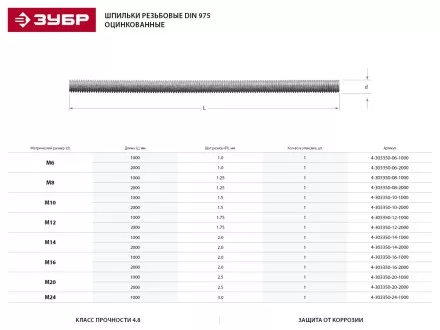 Шпилька ЗУБР резьбовая DIN 975, класс прочности 4.8, оцинкованная,   М20x2000, ТФ0, 1 шт. 4-303350-20-2000 купить в Ноябрьске