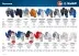 ЗУБР ЗАХВАТ-2 L-XL, х/б перчатки с двойным текстурированным нитриловым обливом, повышенная износостойкость, 13 класс, 10пар, Профессионал (11454-K10) купить в Ноябрьске