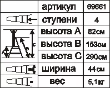 Стремянка стальная Энкор 4 ступени 69661 купить в Ноябрьске