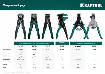 Стриппер CK-6 автоматический 22630 купить в Ноябрьске