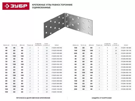 Крепежный угол ЗУБР &quot;МАСТЕР&quot; равносторонний, 60х40х40мм, 1шт 310206-060-040 купить в Ноябрьске