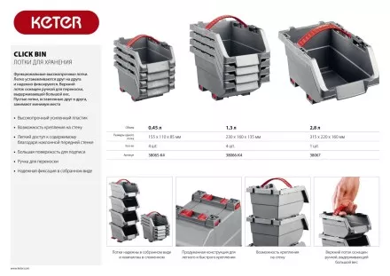 Набор лотков &quot;Clickbin&quot;, 1,3 л, KETER 38066-K4 купить в Ноябрьске