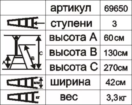 Стремянка алюминиевая Энкор 3 ступени 69650 купить в Ноябрьске