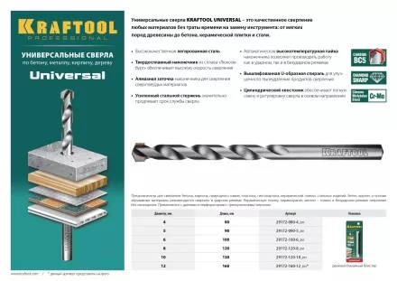 Сверло &quot;UNIVERSAL&quot; по бетону, металлу, дереву, KRAFTOOL PROFESSIONAL 29172-090-5, 5 х 90 мм 29172-090-5_z01 купить в Ноябрьске