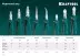 Бокорезы KRAFTOOL 180 мм 22011-5-18 купить в Ноябрьске