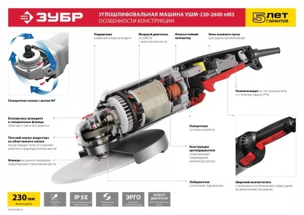 Машина углошлифовальная УШМ-230-2600 ПМ3 серия МАСТЕР купить в Ноябрьске