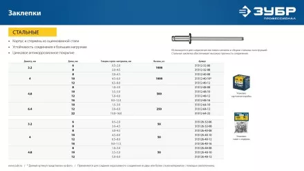 ЗУБР 3.2 x 8 мм, 1000 шт, стальные заклепки, Профессионал (31312-32-08) купить в Ноябрьске