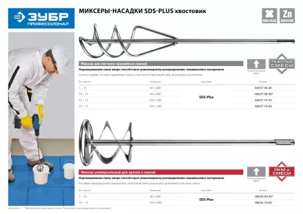 Миксер ЗУБР &quot;ПРОФЕССИОНАЛ&quot; для красок  оцинкованный, SDS+ хвостовик, на подвеске, 100x600мм 06036-10-60 купить в Ноябрьске