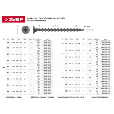 Саморезы фосфатированные с мелкой резьбой, гипсокартон-металл, ЗУБР 300016-48-090, PH2, 4,8 x 90 мм, 12 шт 300016-48-090 купить в Ноябрьске